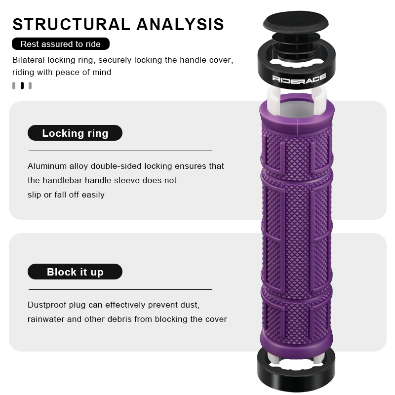 RIDERACE Bicycle Grips Non-Sli - đánh giá và giá Commuter Bike Lock